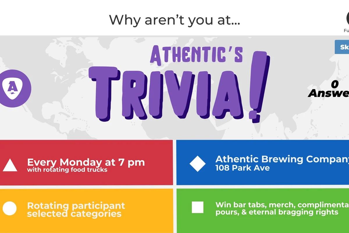 Promotional image for General Trivia at Athentic Brewing Company